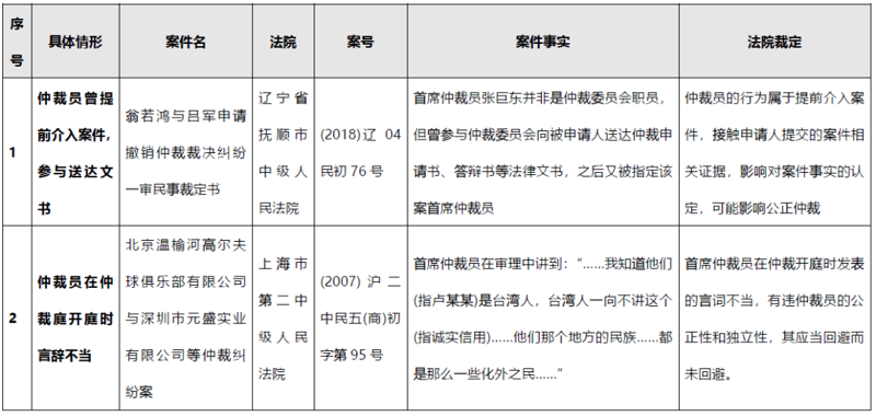 贸易促进，打开国际市场的大门